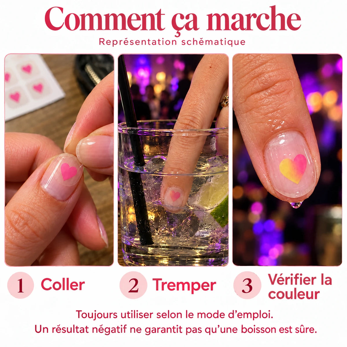 Comment ça marche